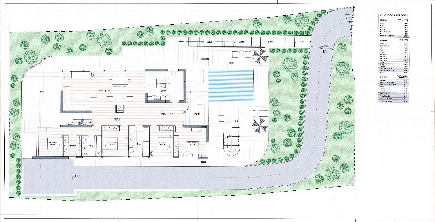 1800 m2 Stadtgrundstück in Fuenterabia